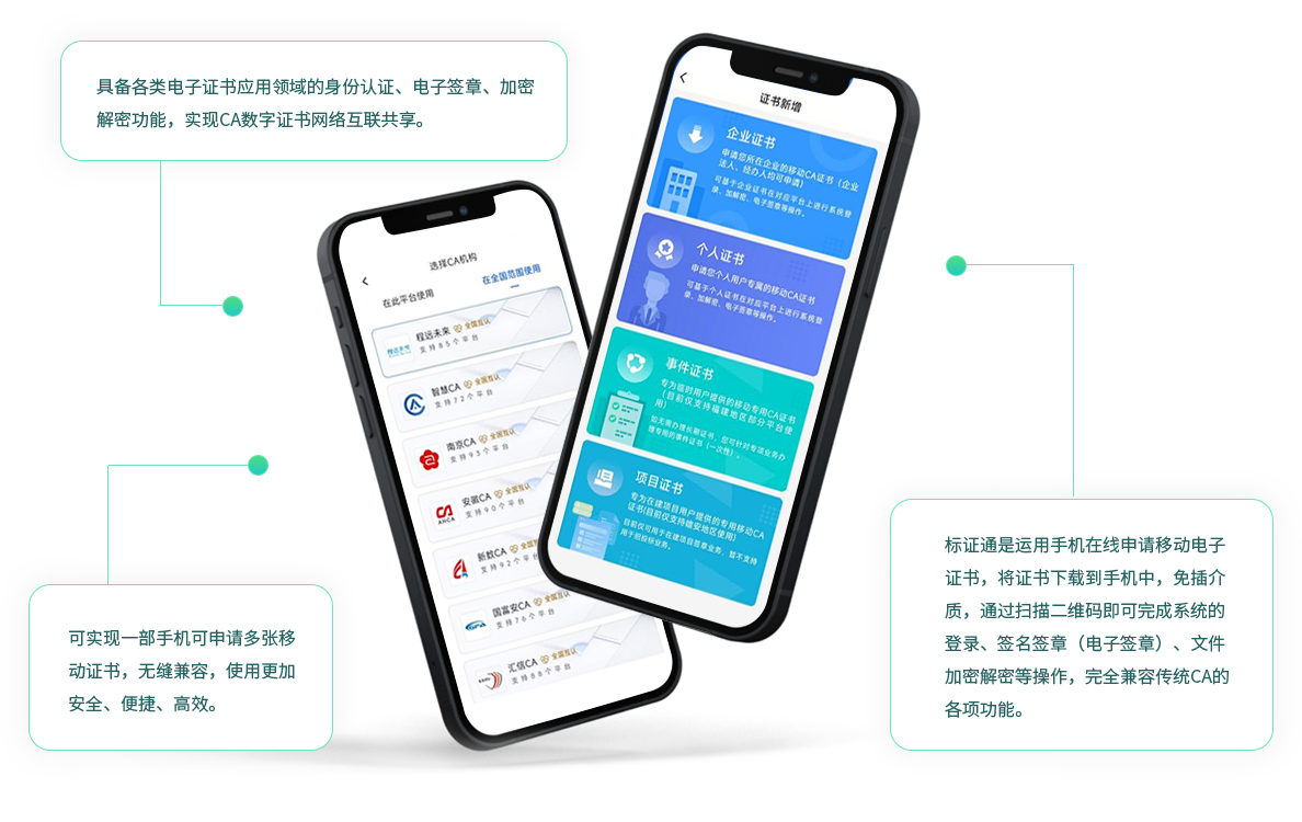 具备各类电子证书应用领域的身份认证、电子签章、加密解密功能，实现CA数字证书网络互联共享。可实现一部手机可申请多张移动证书，无缝兼容，使用更加安全、便捷、高效。标证通是运用手机在线申请移动电子证书，将证书下载到手机中，免插介质，通过扫描二维码即可完成系统的登录、签名签章（电子签章）、文件加密解密等操作，完全兼容传统CA的各项功能。