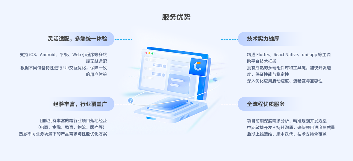 服务优势：灵活适配，多端统一体验，支持 iOS、Android、平板、Web 小程序等多终端无缝适配 根据不同设备特性进行 UI/交互优化，保障一致的用户体验；技术实力雄厚：精通 Flutter、React Native、uni-app 等主流跨平台技术框架拥有成熟的多端组件库和工具链，加快开发速度，保证性能与稳定性深入优化应用启动速度、流畅度与兼容性；经验丰富，行业覆盖广：团队拥有丰富的跨行业项目落地经验（电商、金融、教育、物流、医疗等）熟悉不同业务场景下的产品需求与性能优化方案；全流程优质服务：项目前期深度需求分析，精准规划开发方案 中期敏捷开发+持续沟通，确保项目进度与质量 后期上线运维、版本迭代、技术支持全覆盖。