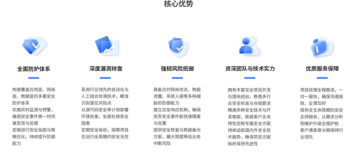核心优势：全面防护体系：构建覆盖应用层、网络层、数据层的多重安全防护体系实施实时监测与预警，确保安全事件第一时间被发现与处理定期进行安全加固与策略优化，持续提升防御能力;深度漏洞排查：采用行业领先的自动化与人工结合检测技术，精准识别潜在风险点从源代码安全审计到部署环境检查，全面杜绝安全隐患定期安全体检，保障项目在运行全周期内安全无忧；强韧风险抵御：具备应对网络攻击、数据泄露、系统入侵等多种威胁的防御能力建立应急响应机制，确保突发安全事件能快速隔离与处置提供安全恢复与数据备份方案，最大限度降低业务中断风险；资深团队与技术实力：拥有丰富安全项目开发与落地经验，熟悉多行业安全标准与合规要求精通多种安全技术与开发框架，根据客户业务特性定制专属安全方案持续追踪国内外安全技术趋势，确保项目方案始终保持先进性；优质服务保障：项目经理全程跟进，一对一服务，确保沟通高效、反馈及时提供全生命周期的安全支持服务，从需求分析到维护升级全程护航客户满意度长期保持行业领先。